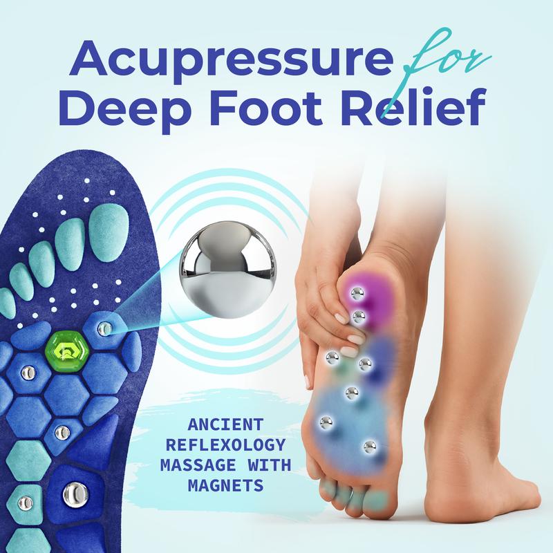 Shock Absorbing Insoles for All Day | Comfort Arch Support | Premium Materials | Fits for All Shoes