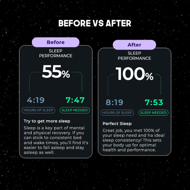 Mouth Tape (30 Pack)-Skin-Friendly, Hypoallergenic, Easy to Apply & Remove, Suitable for All Ages