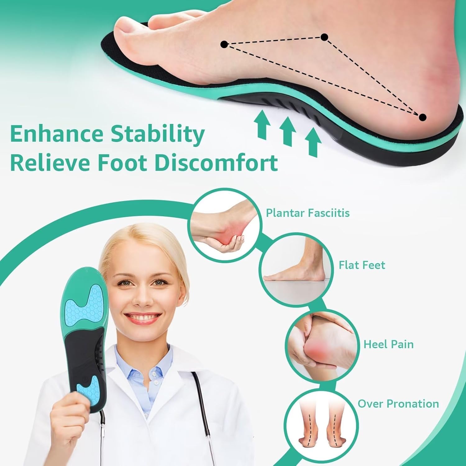 Shock Absorbing Insoles for All Day | Comfort Arch Support | Premium Materials | Fits for All Shoes