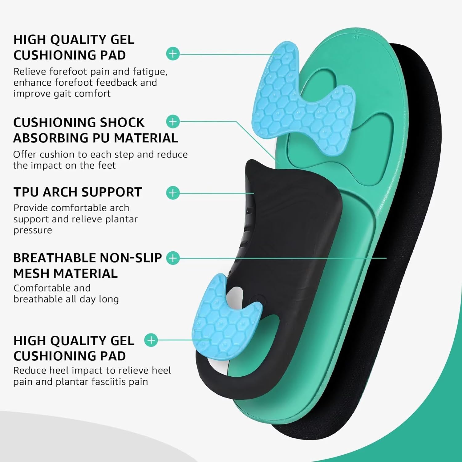 Shock Absorbing Insoles for All Day | Comfort Arch Support | Premium Materials | Fits for All Shoes