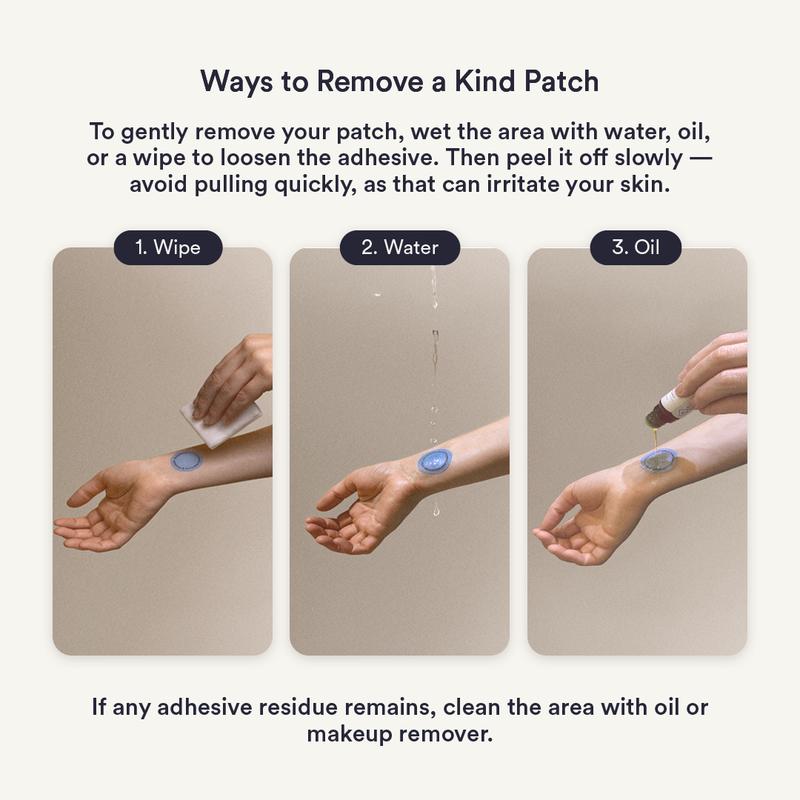 Berberine Patches | Patches with L Glutamine, Berberine, Chromium, Pomegranate and Cinnamon | 1 Month Pack